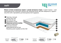 Матрас Лайт PS-500 800*1900 (Мелодия сна)