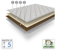 НоменклатураПрисоединенныеФайлы НоменклатураПрисоединенныеФайлы
