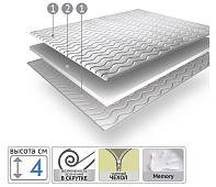 Наматрасник Topper Memory 1200*1900