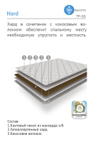 НоменклатураПрисоединенныеФайлы НоменклатураПрисоединенныеФайлы