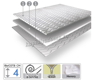 Наматрасник Topper Memory 1400*2000