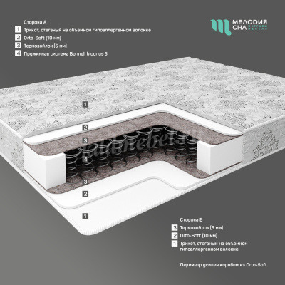 Матрас Базис 800*1860