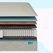 Матрас Глобал Памир 900*1900